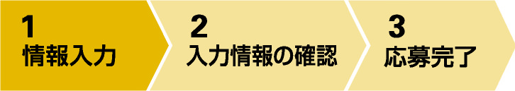 情報入力入力情報の確認応募完了